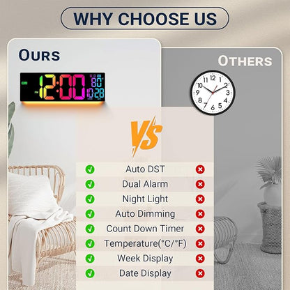 16.5" Large Digital Wall Clock: Wall Mount Decor Clock Large Display - Image 9