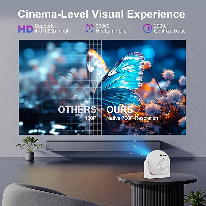 Mini Portable Projector with WiFi and Bluetooth, Built-in Apps Smart Projector - Image 4