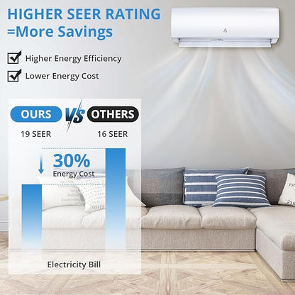 9, 000 BTU 19 SEER2 WiFi Mini Split Air Conditioner & Heat Pump, Inverter Tech - Image 4