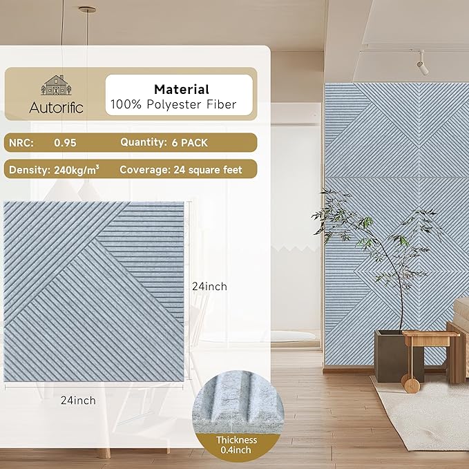 Acoustic Panels for Wall and Ceiling - Image 2