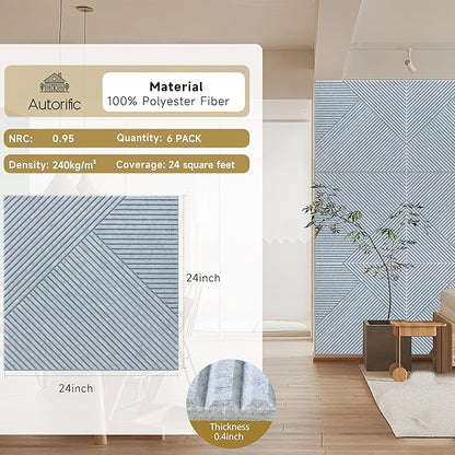 Acoustic Panels for Wall and Ceiling - Image 2