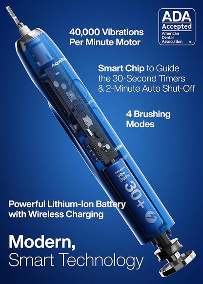Aquasonic Vibe Series Ultra-Whitening Toothbrush – ADA Accepted Electric - Image 2