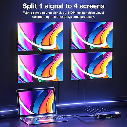 HDMI Splitter 1 in 4 Out, JCHICI HDM1 Switcher Splitter 4K@60Hz 4:4:4, HDMI - Image 2