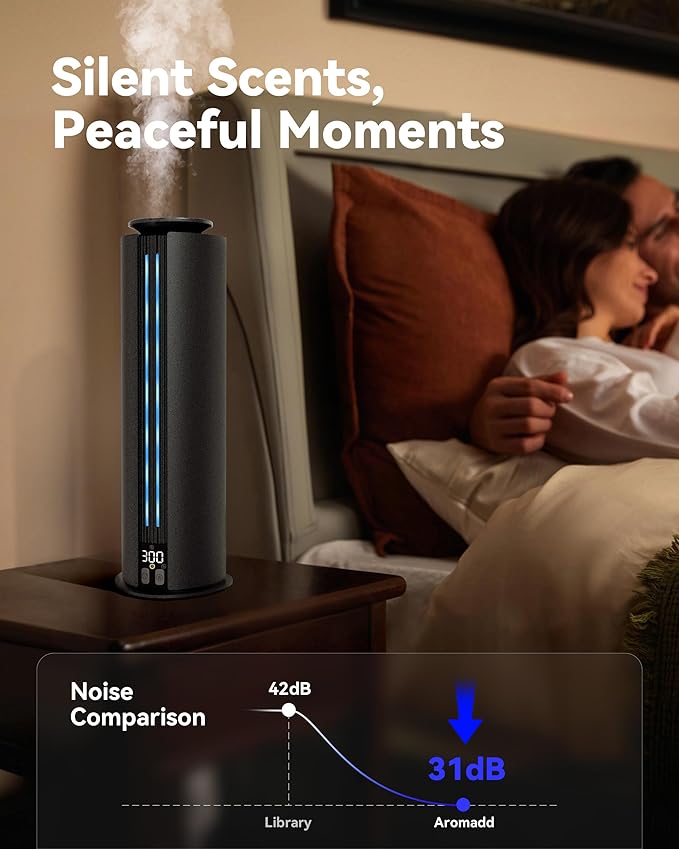 1800 Sq Ft Cordless Waterless Diffuser, 100ml Hotel Collection Diffuser Scent - Image 3