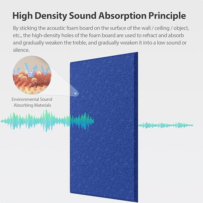 Amantech 12 Pack Acoustic Panels Self Adhesive Sound Proof Foam, High Density - Image 2