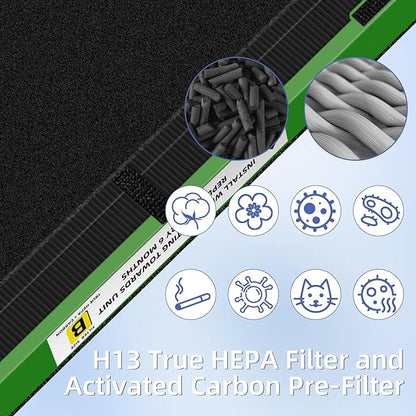 Pulluty FLT4825VO HEPA Toxin Absorber Filter B Replacement Compatible - Image 6