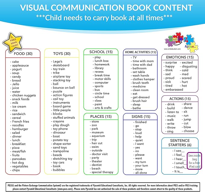 Visual Communication Book, 162 ASD Photo Picture Cards: Autism Language - Image 8