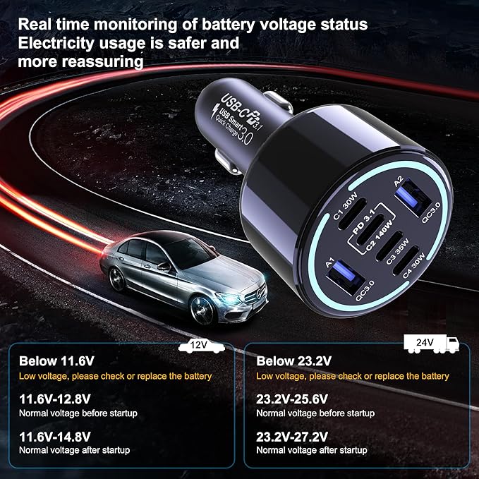 CHIPOFY 300W USB C Car Charger, 6 Ports - Image 7