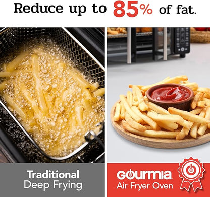Gourmia Toaster Oven Air Fryer Combo 17 cooking presets 1700W french door - Image 9