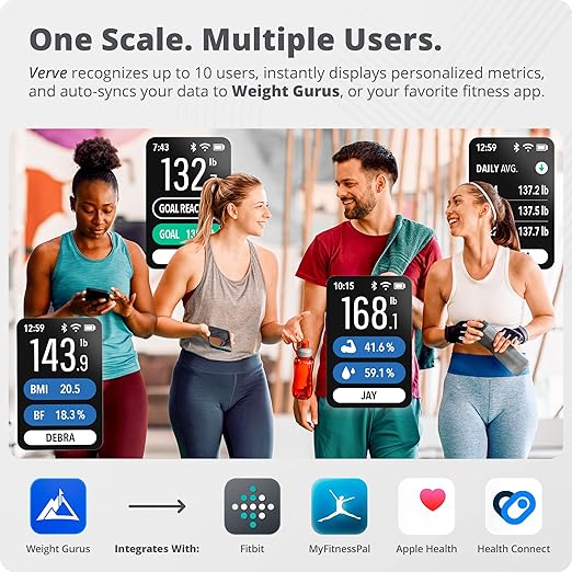 Greater Goods Smart Scale – Track Your Weight Loss Journey - Image 5
