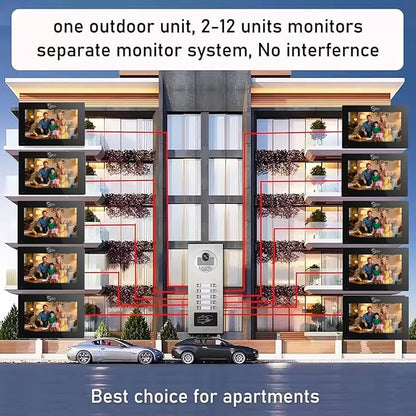 Wired Apartment Video Intercom System, 1080P HD Video Doorbell, Compatible - Image 2
