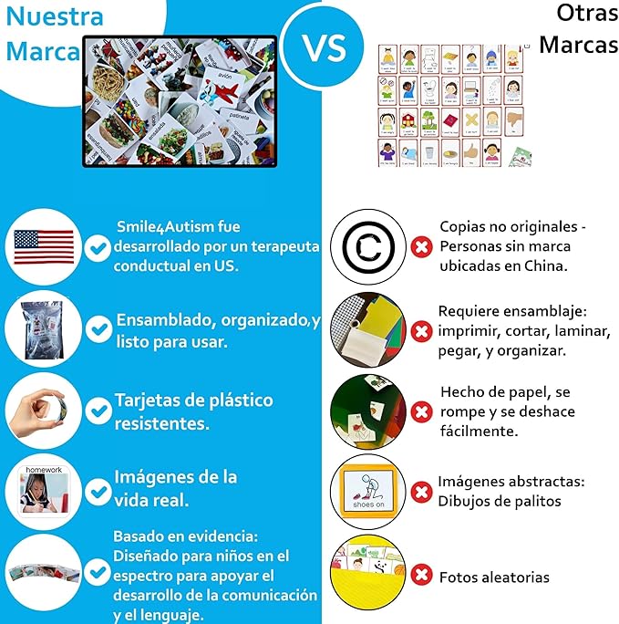 Smile4Autism Small 1.5"x1.5" Loose Spanish Visual Picture Cards, Receptive and - Image 7