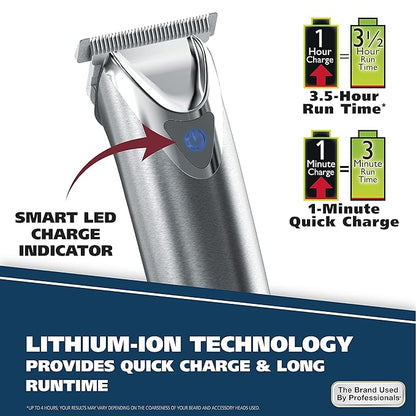 Wahl USA Stainless Steel Lithium Ion 2.0+ Beard Trimmer - Image 7