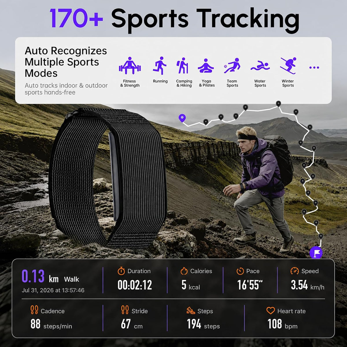 screenless fitness tracker smart band, sleep, hrv, heart, side view