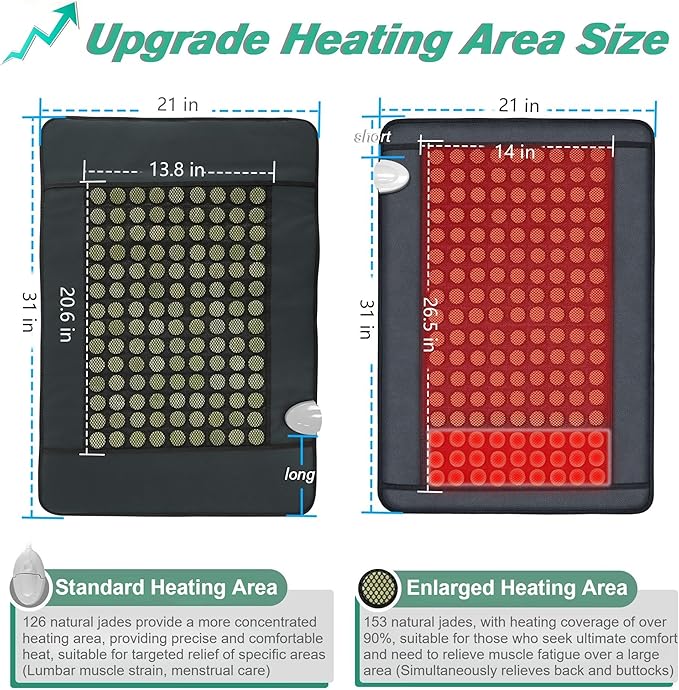 UTK Upgrade Far Infrared Heating Pad - Image 5