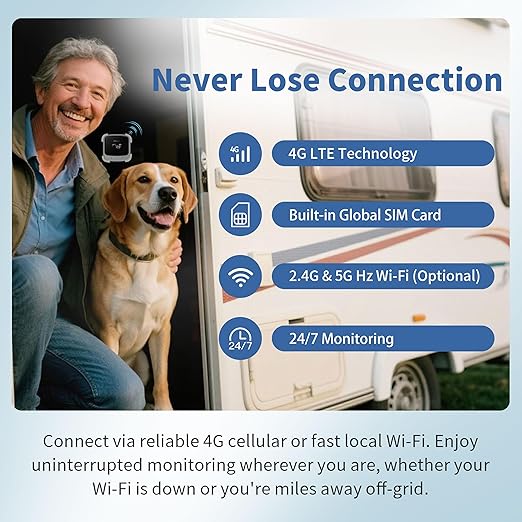 Frigga 4G Cellular & WiFi Temperature Humidity Monitor, 2 Years Subscription - Image 2