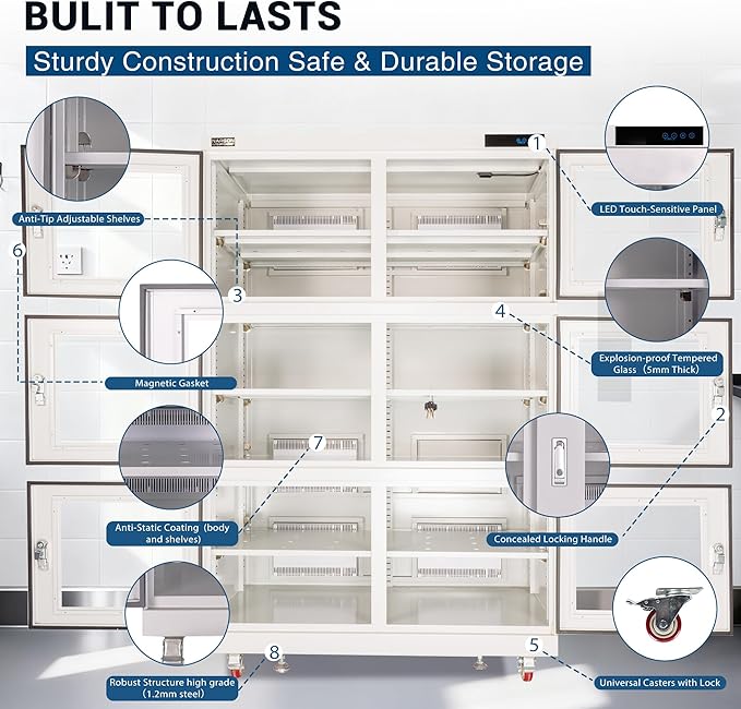 NARGON 2-40% RH 1430L Electronic Dry Cabinet, ESD Desiccator Cabinet - Image 5