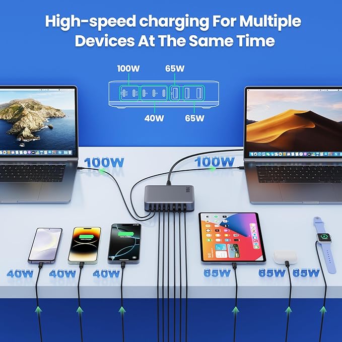 USB C Charger Block 515W GaN IV 8 Port Fast Charging Station Hub, Dual PD 100W - Image 3