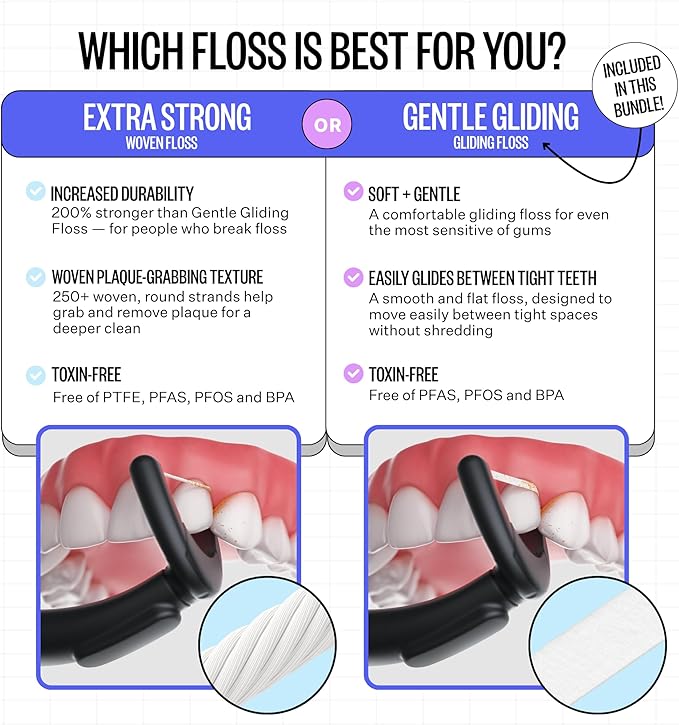 FLAUS Electric Flosser Refills 90ct Gentle Gliding Dental Floss Heads - Image 2