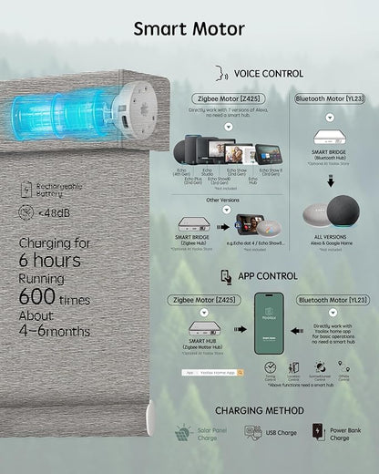 Yoolax Motorized Blinds with Remote, Smart Blinds - Image 4