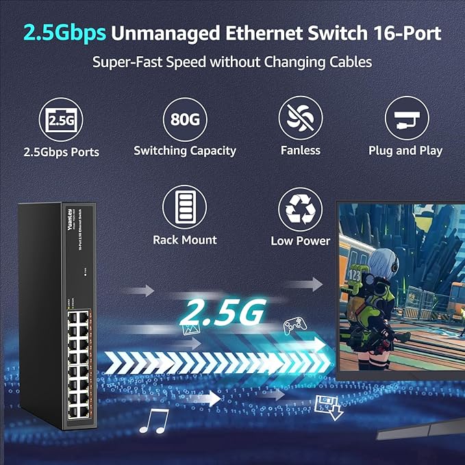 YuanLey 16 Port 2.5GB Unmanaged Ethernet Switch, 16 x 2.5G Base-T Ports - Image 2