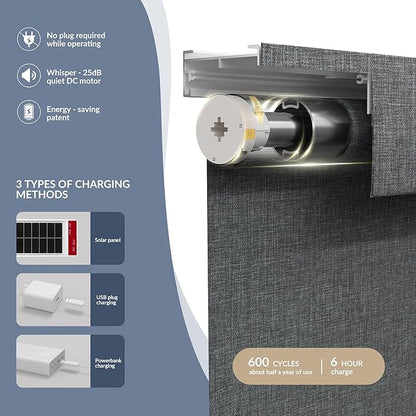 Boolegon Motorized Light Filtering Roller Blinds - Image 2