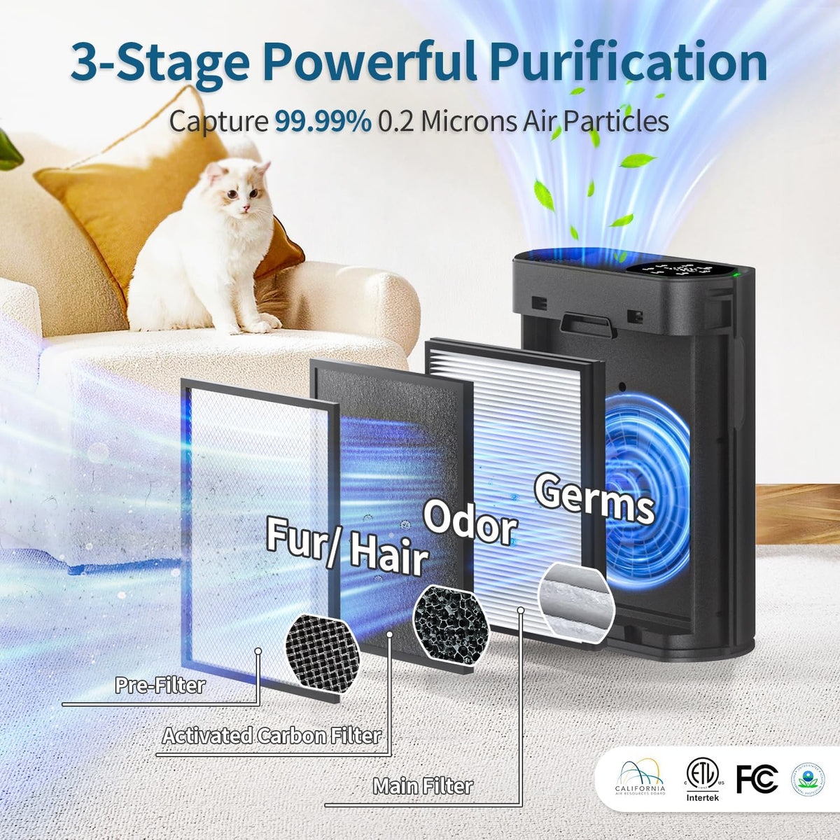 air purifier for large room, cleans 2,400 ft², close-up detail