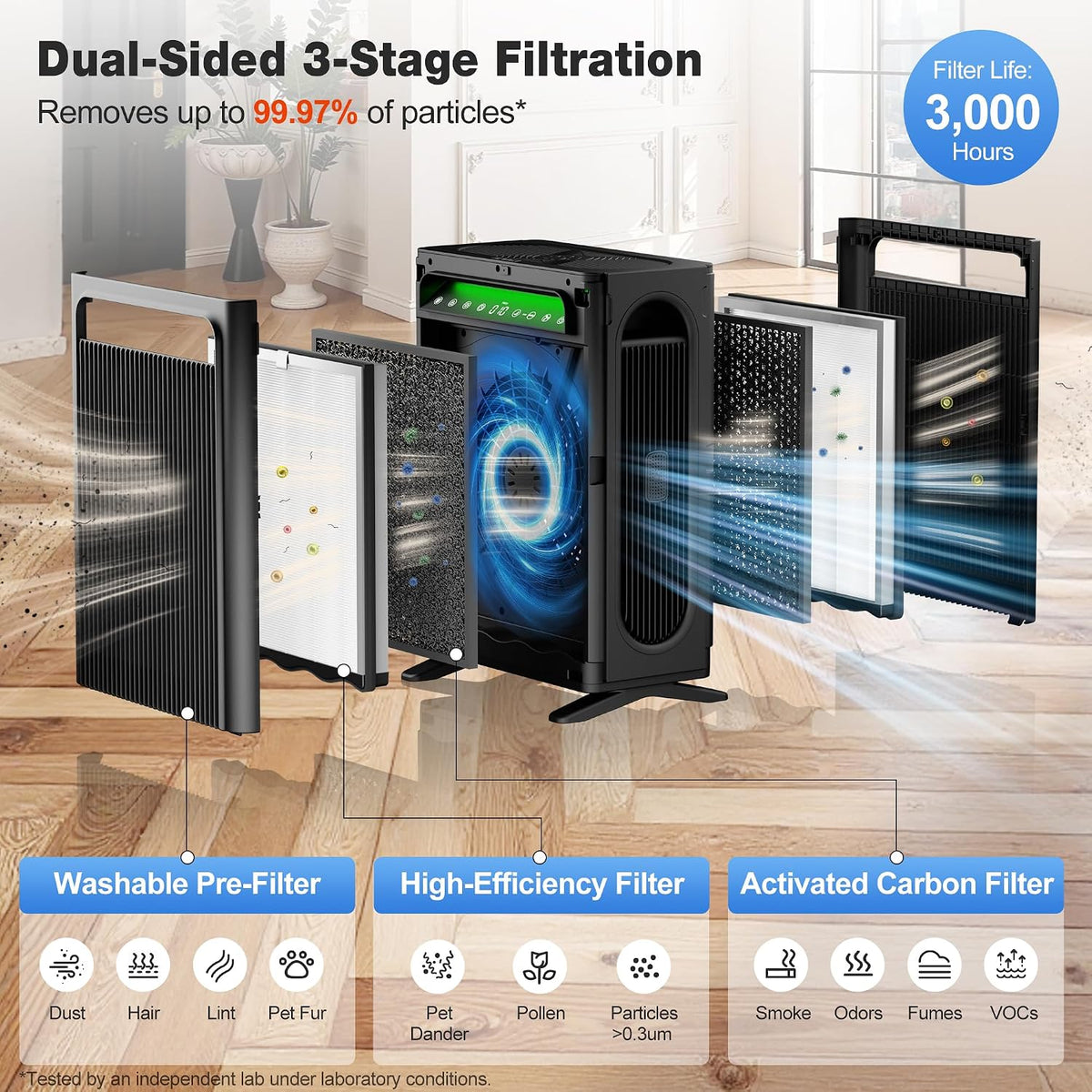knka air purifiers for home bedroom up to showing dimensions