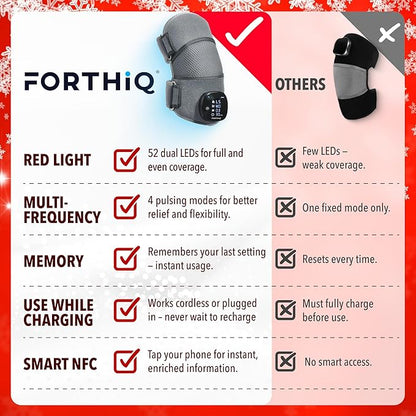 FORTHiQ RED+ Knee Brace with Heat and Red Light Therapy, Knee Massager with 5 - Image 6