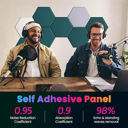 Self-Adhesive Acoustic Panels, 12 Pack Hexagon Sound Proof Foam Panels - Image 2