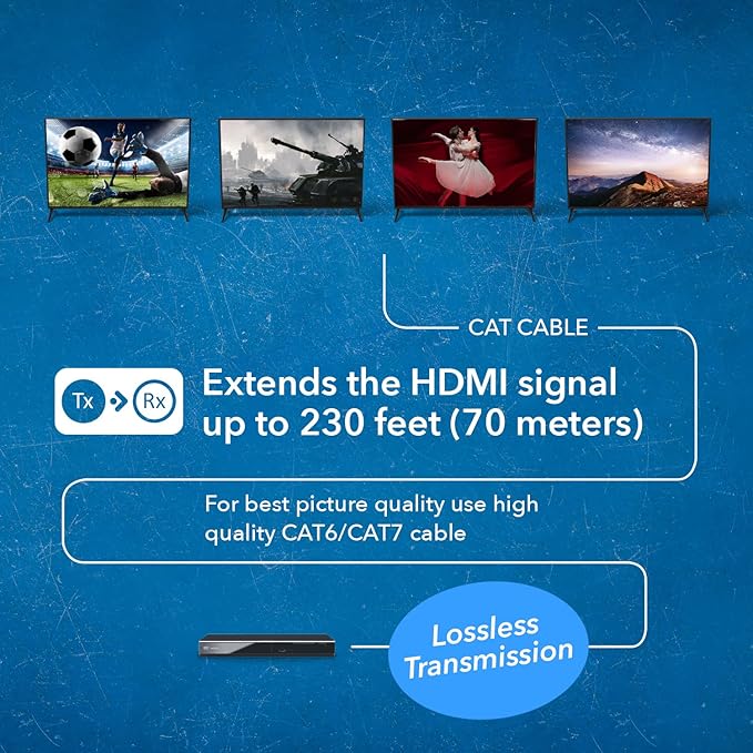 OREI 4K 4x4 HDMI Extender Matrix - Image 4