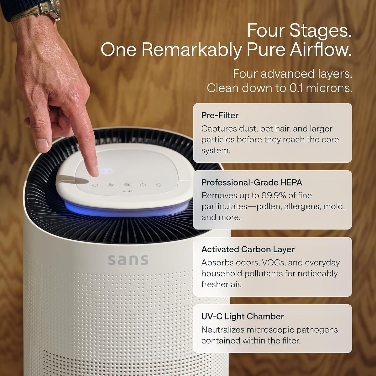 sans hepa air purifier for whole home & shown in use