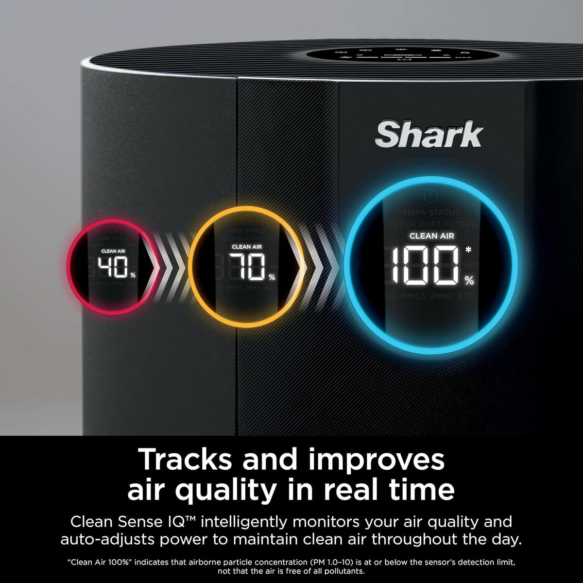 shark neverchange air purifier max with odor neutralizer shown in use