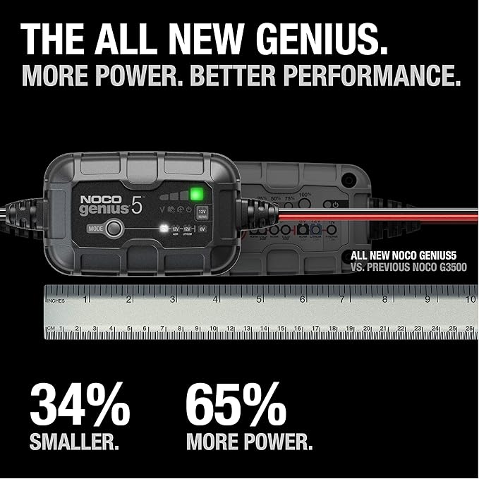 NOCO GENIUS5: 5A 6V/12V Smart Battery Charger – Automatic Maintainer, Trickle - Image 2