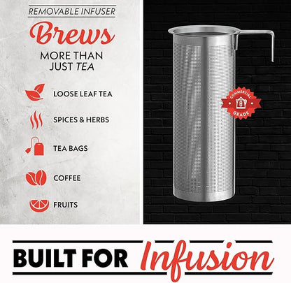 Gourmia Electric Programmable Glass Kettle – 1.7L Temperature Control Tea & - Image 3