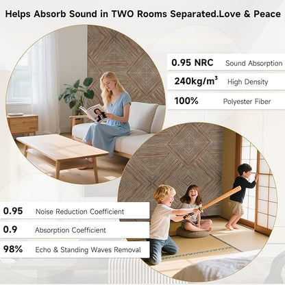 Autorific Acoustic Wall Panels, 6 Pack Total Size 72 x 48 Inches, Self-Adhesive - Image 6