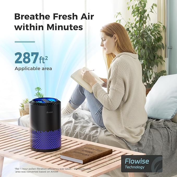 AROEVE Air Purifiers for Bedroom Home, Air Purifier For Smoke Pollen Dander - Image 2