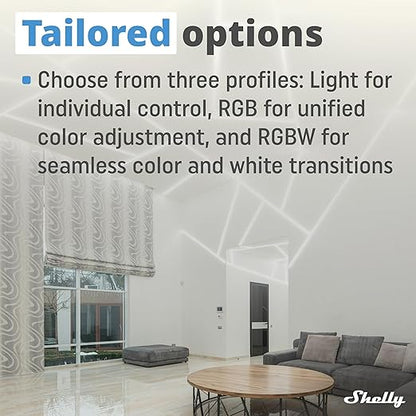 Shelly Plus RGBW PM | WiFi Smart Remote Control - Image 6