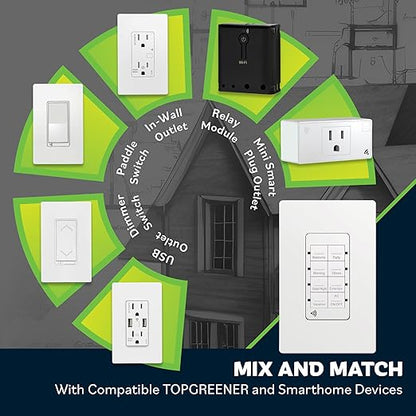 TOPGREENER Smart Light Switch Wi-Fi Scene Controller, 8-Button Programmable - Image 4
