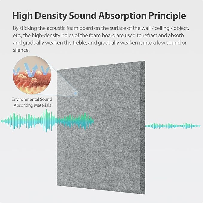 Amantech 12 Pack Acoustic Panels Self Adhesive Sound Proof Foam, High Density - Image 2