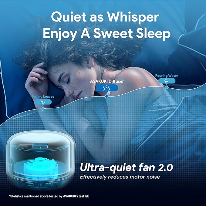 ASAKUKI Essential Oil Diffuser 500ml, Ultrasonic Aromatherapy Humidifier - Image 4