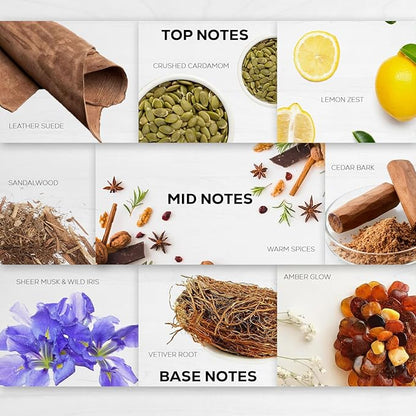 Aroma Country 1 Way Diffuser Oil - Image 3