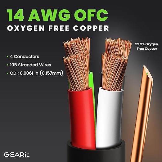 GEARit Outdoor Speaker Wire CL3 Rated, 14 Gauge Speaker Wire, Speaker Cable 20 - Image 2