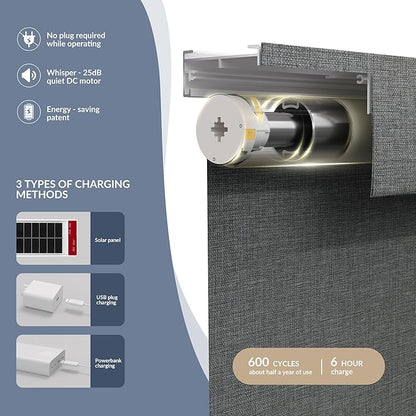 Boolegon Motorized 100% Blackout Roller Blinds - Image 2