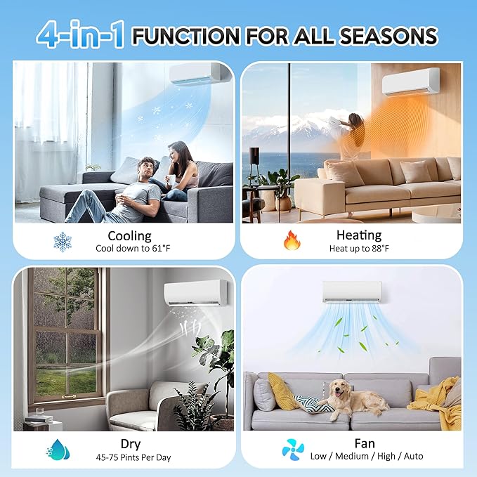 12000 BTU Mini Split Air Conditioner ＆ Heat Pump, 110V/120V Wall Mount Ductless - Image 7