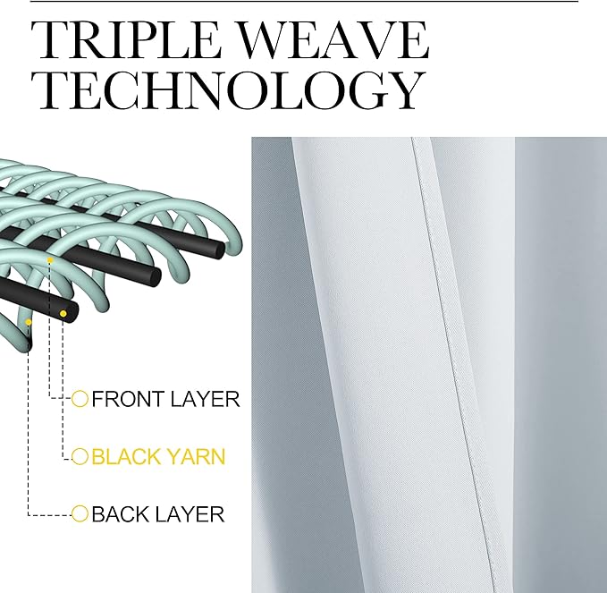 NICETOWN Bedroom Window Curtain Panels - Image 4