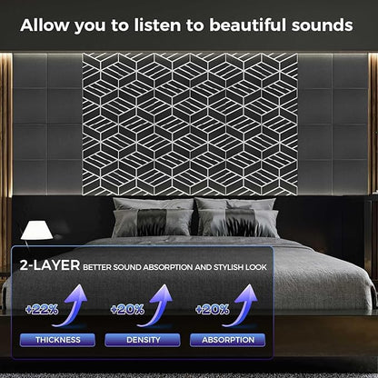 12 Pack 2-Layer Soundproof Wall Panels, 1.1lb/ft* High Density, Thicker 0.43 in - Image 4