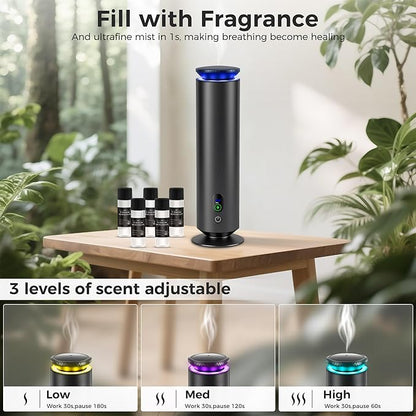 Hotel Scent Diffuser Starter Kit - Image 3