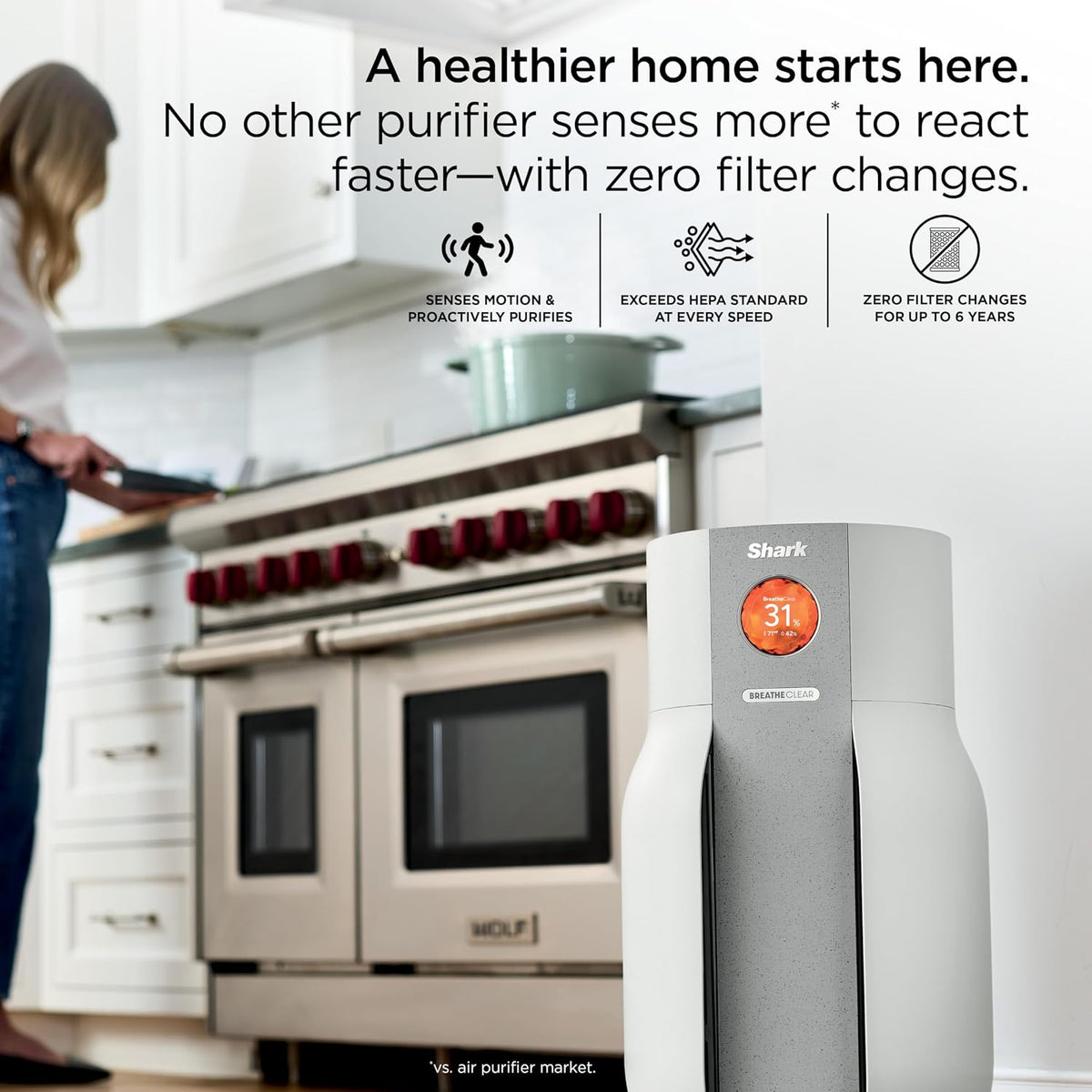 shark breatheclear max smart air purifier, hp362, dove shown in use