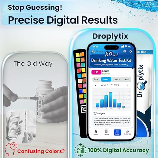 20-in-1 Drinking Water Test Kit - Image 3